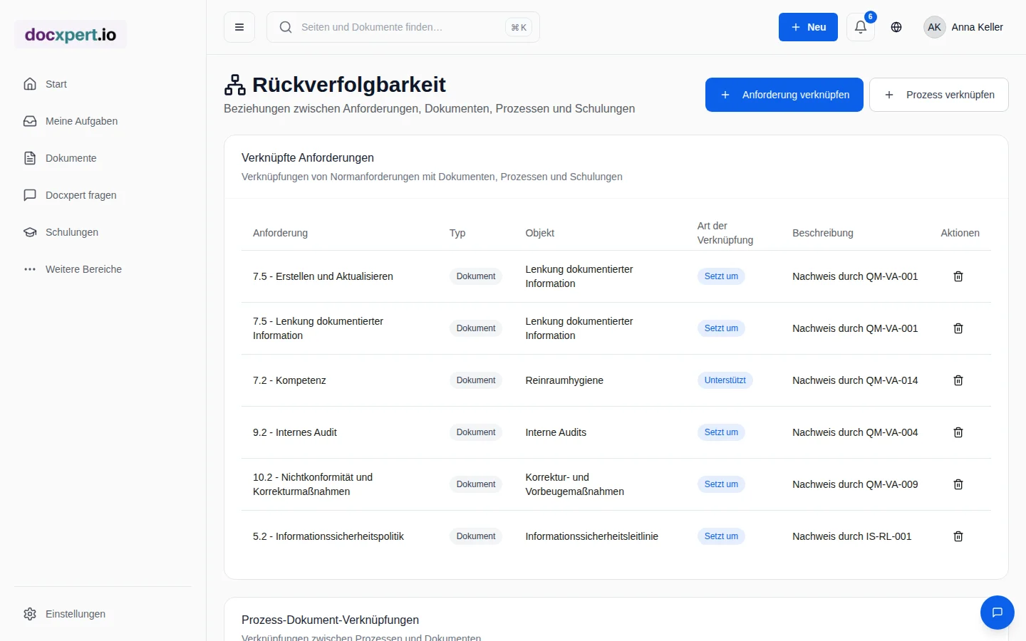 Verknüpfungen von Normanforderungen zu Dokumenten mit Art der Verknüpfung