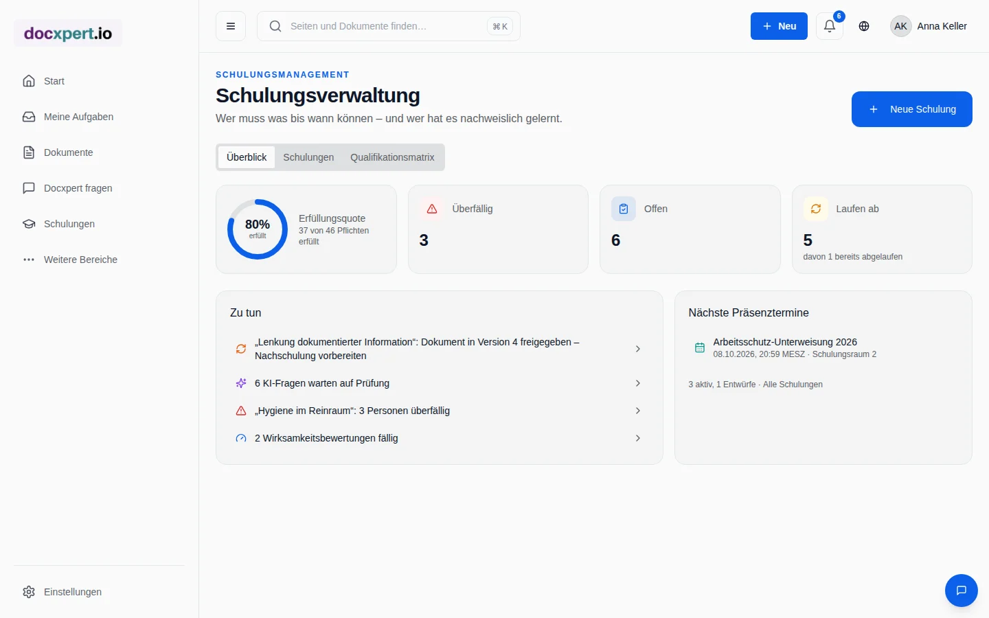 Schulungsübersicht mit Erfüllungsquote, Überfälligem und anstehenden Terminen