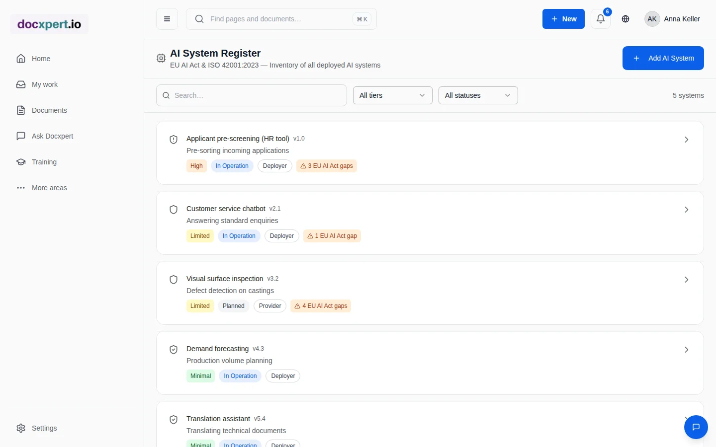 AI register with systems, role and risk class
