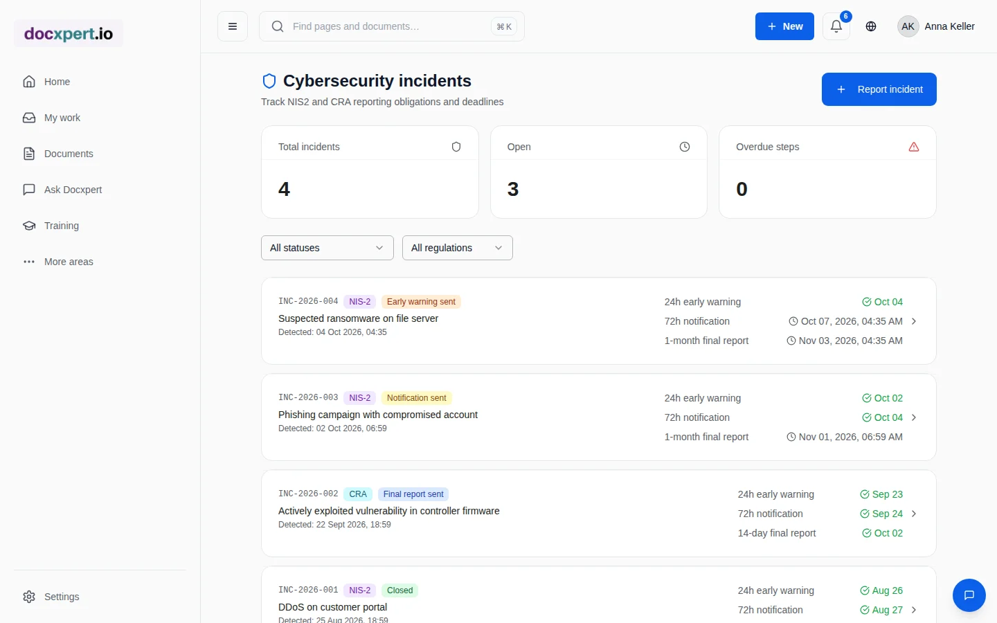 Security incidents with NIS2 reporting deadlines