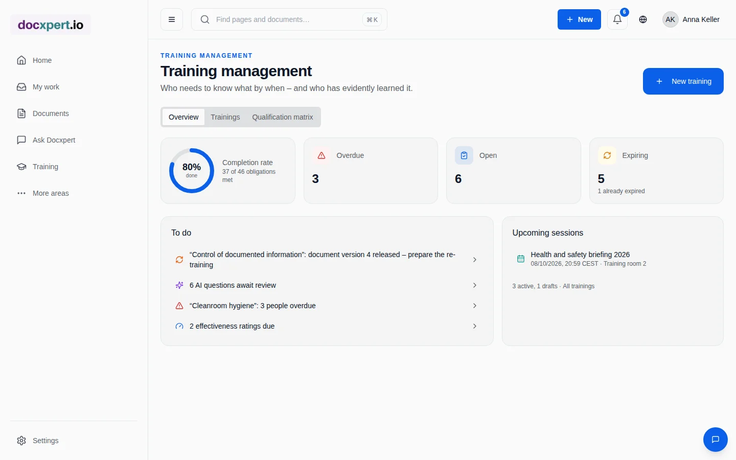 Training overview with completion rate, overdue items and upcoming sessions